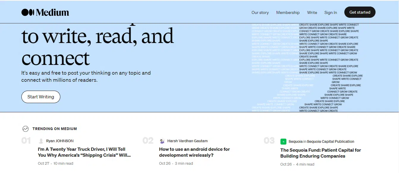 medium blogging platform