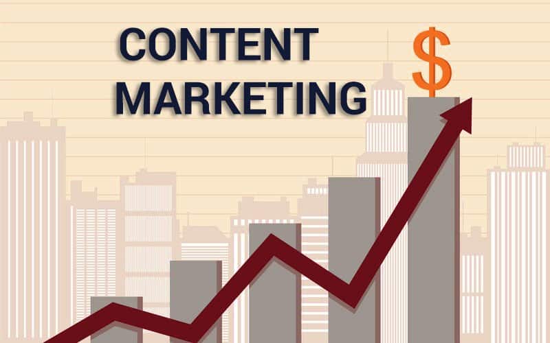 content marketing increases business revenue