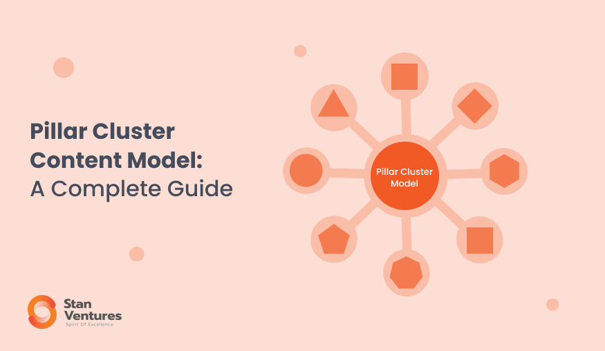 Pillar Cluster Content Model_ A Complete Guide