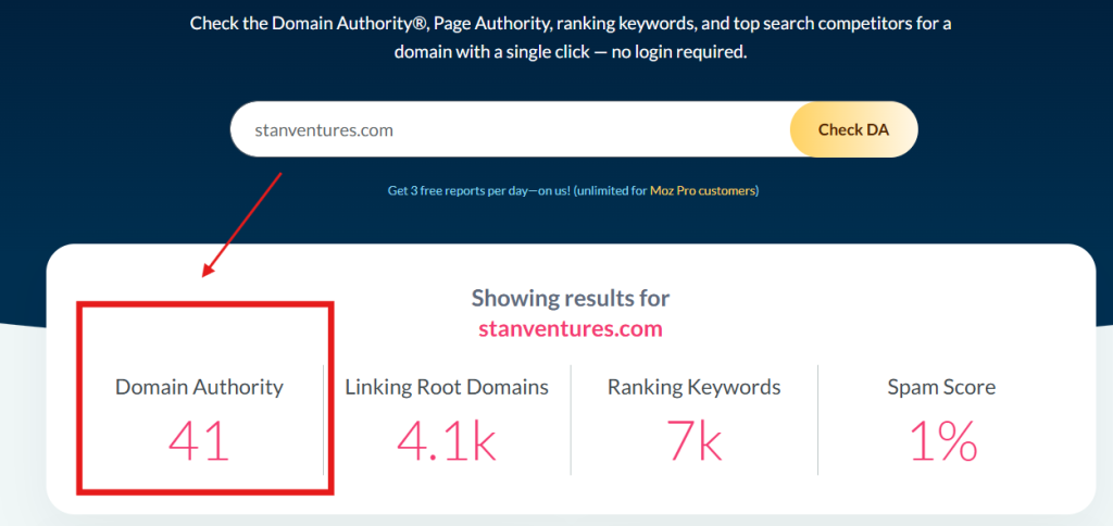 Moz Domain Authority