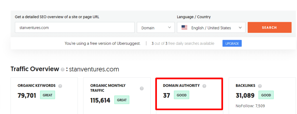 ubersuggest - domain authority