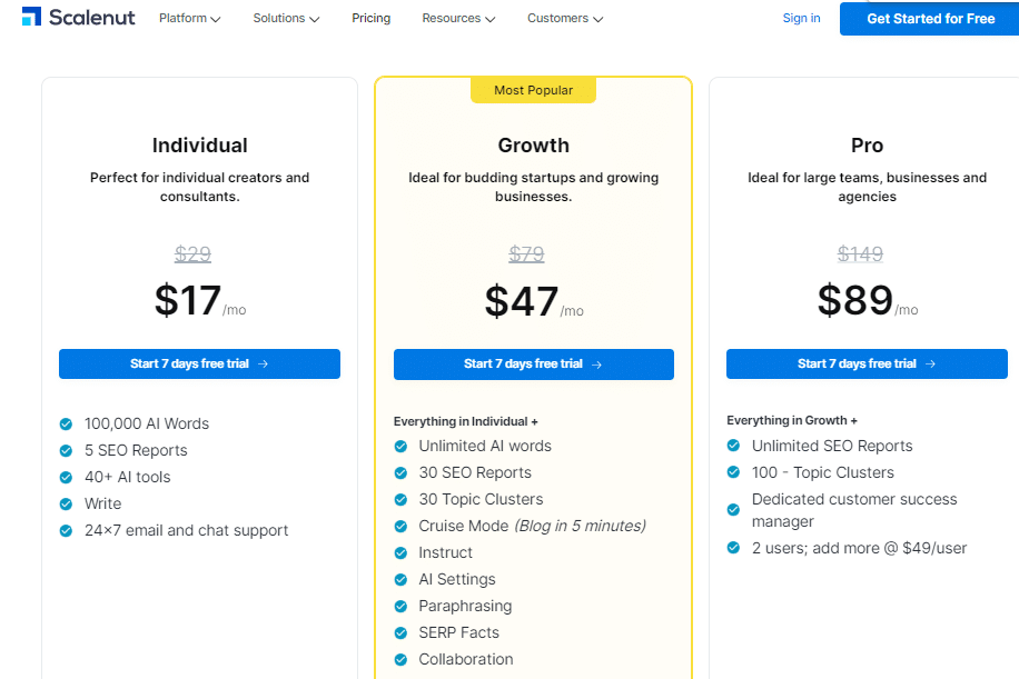 scalenut pricing options