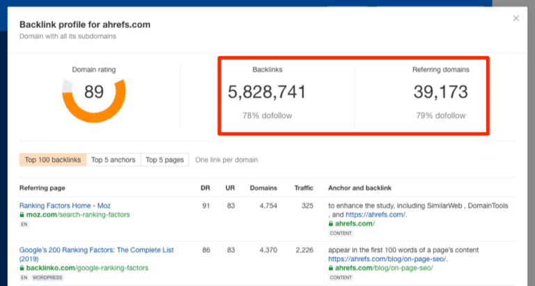 How to Check the Quality of Backlinks Your Website Got?