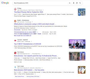 Keyword Diffculty Example