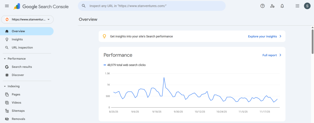 Google Search Console