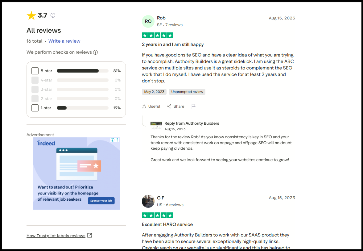 Authority Builders Review