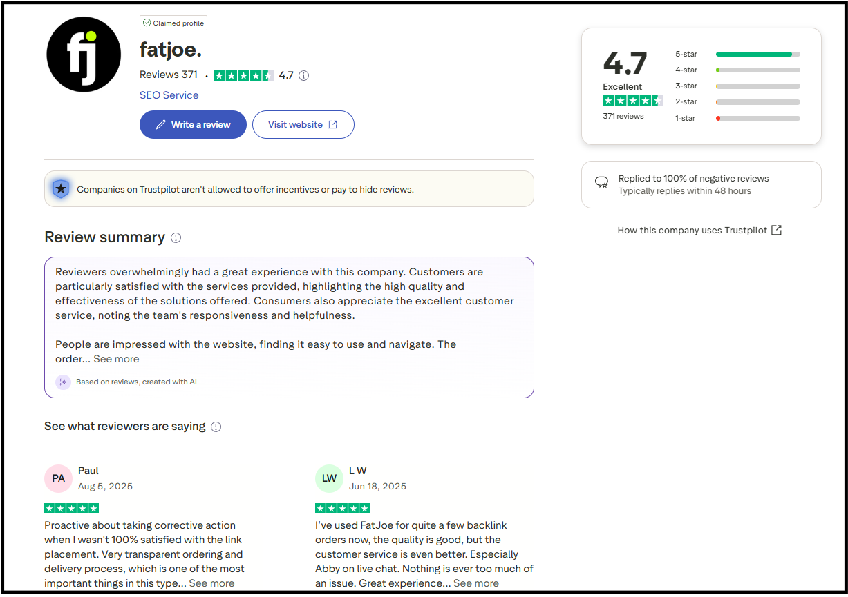 Fatjoe Review