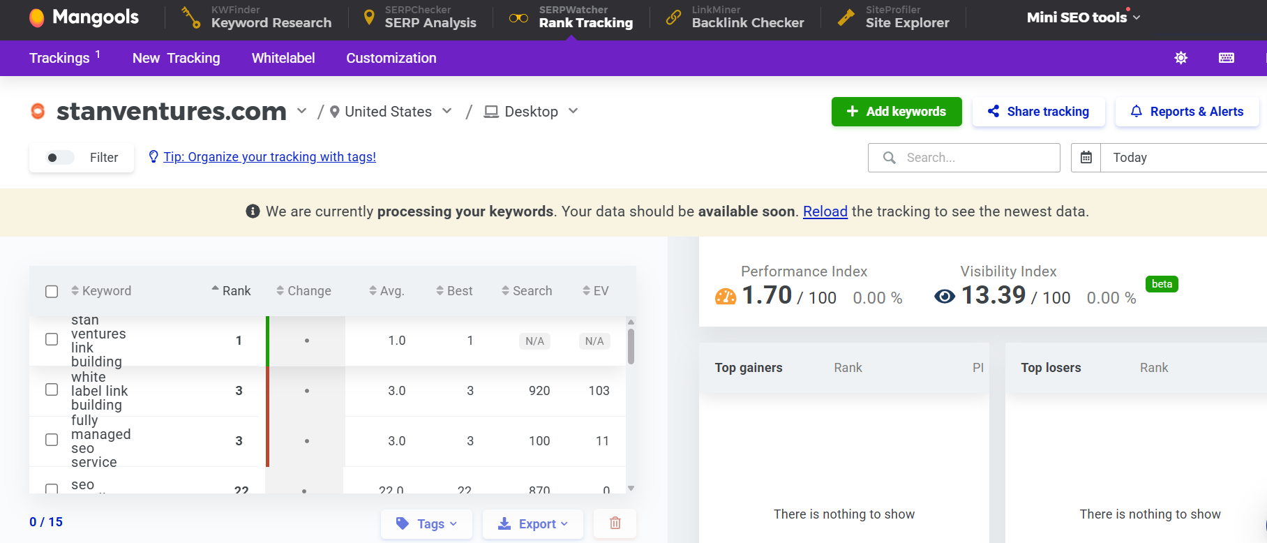 Mangools Online Rank Checker