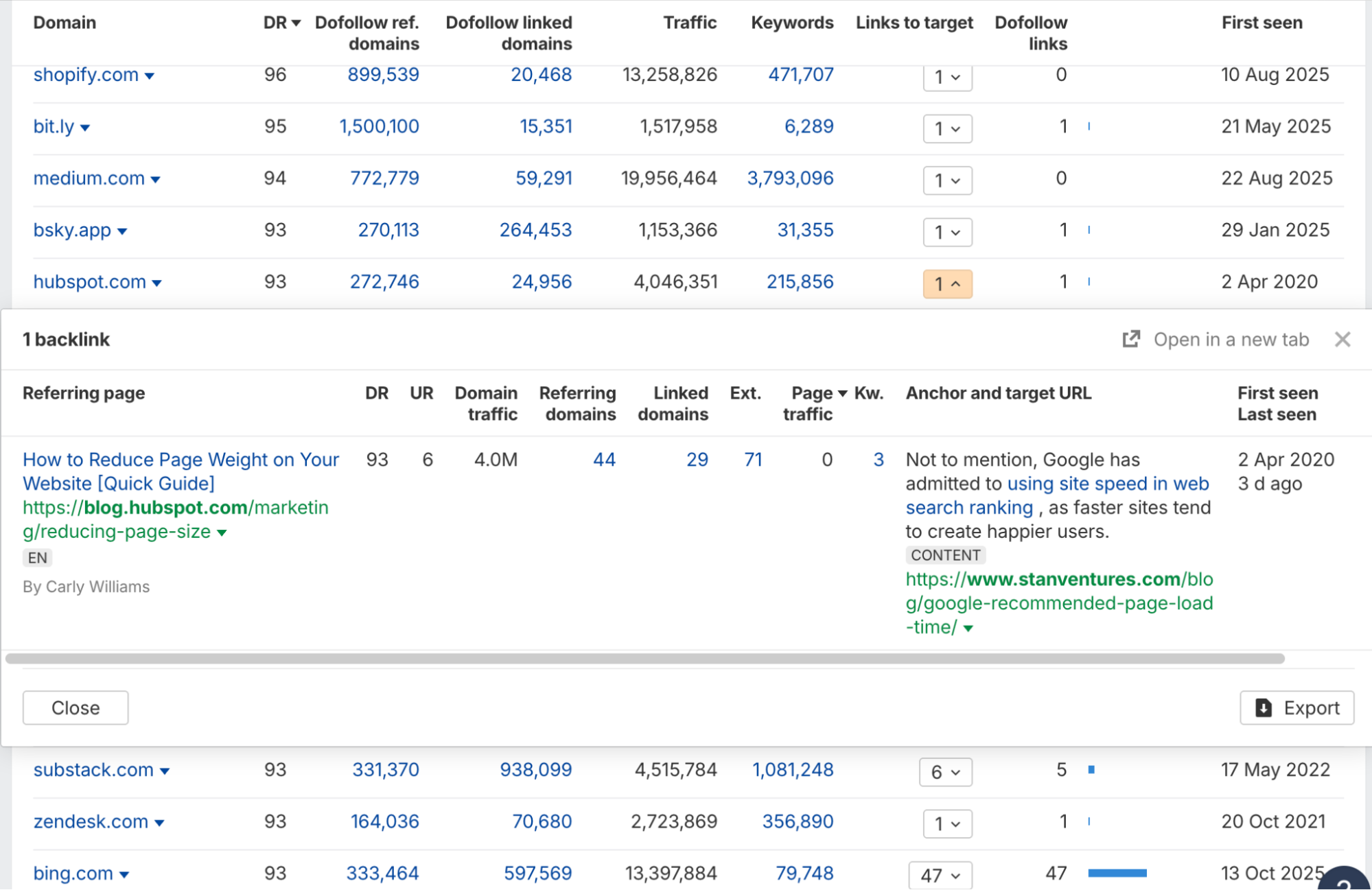 Hubspot Linking Back To Stan Ventures