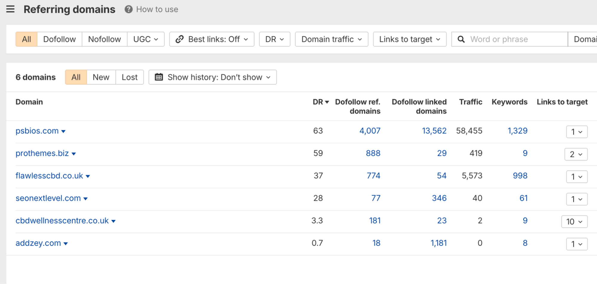 Referring Domains List