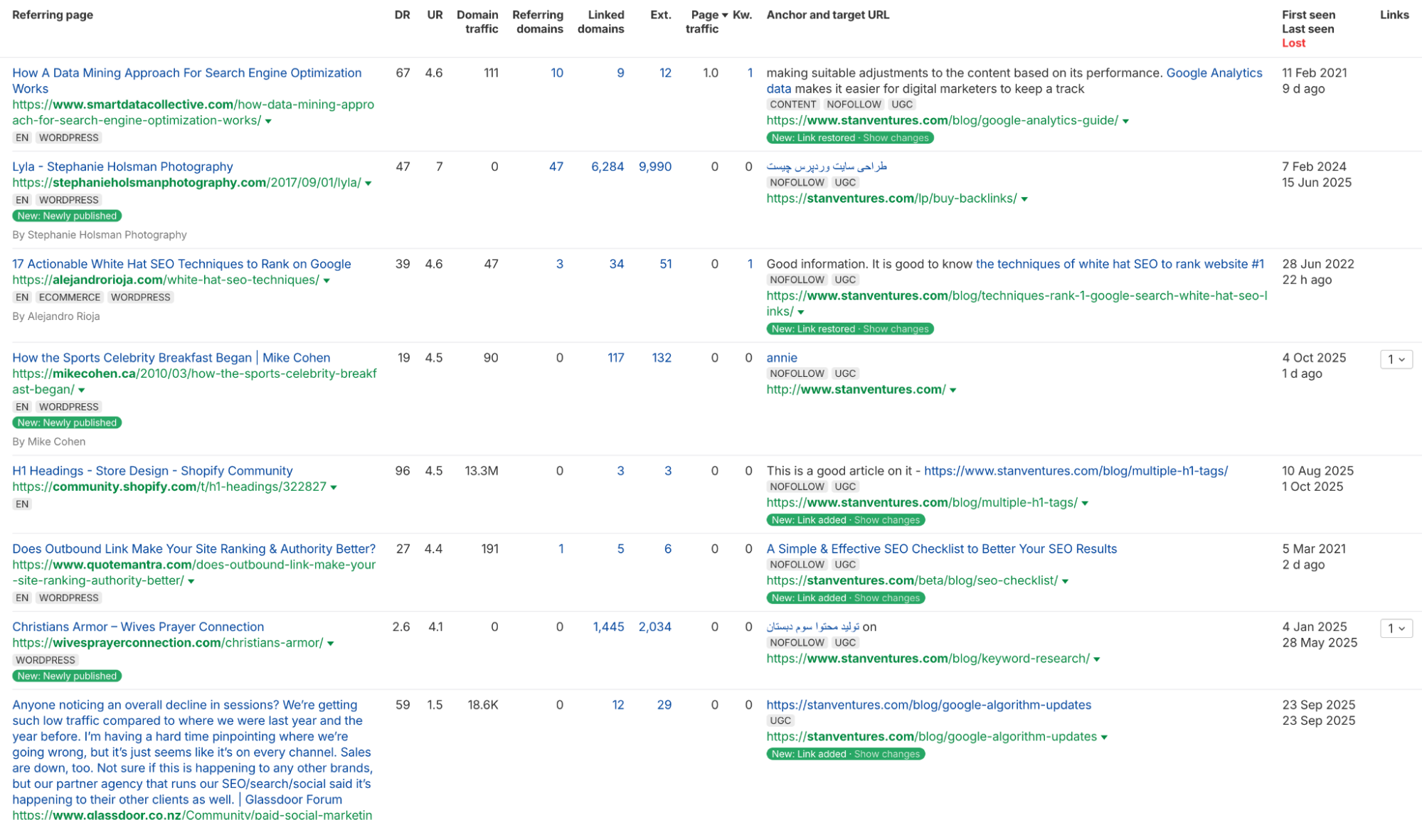 Spamming Forums And Blog Comments