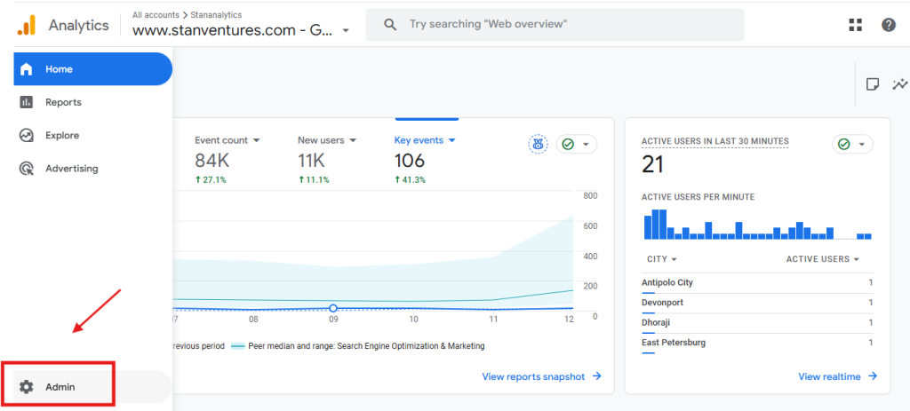 Log In To Google Analytics 4