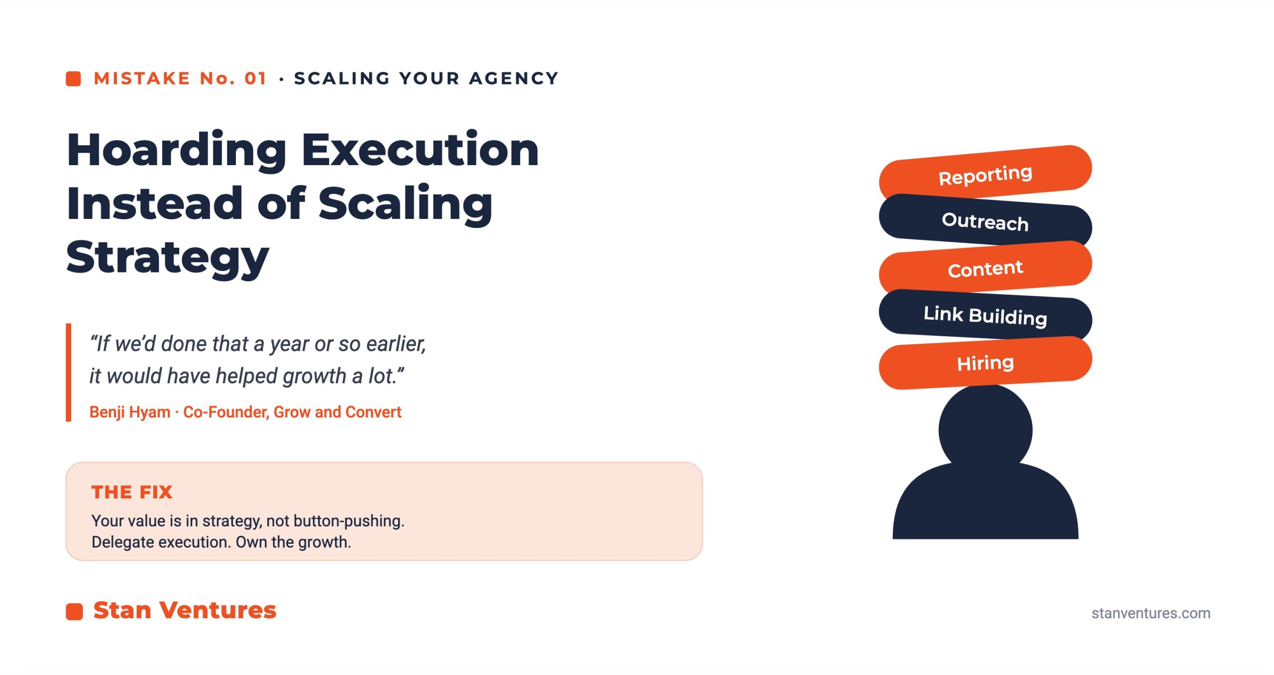 1st mistake of seo agency