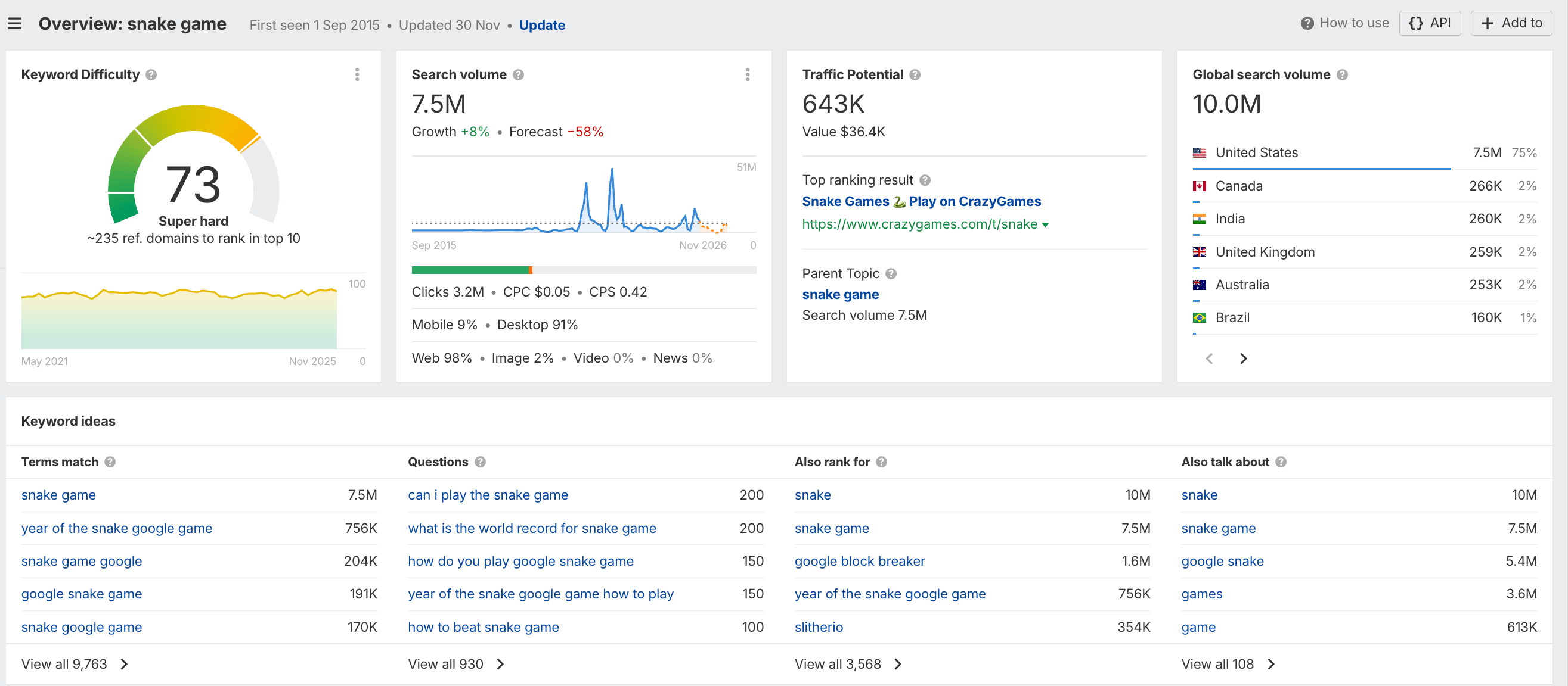 Top 10 Most Popular Google Doodle Games 2026