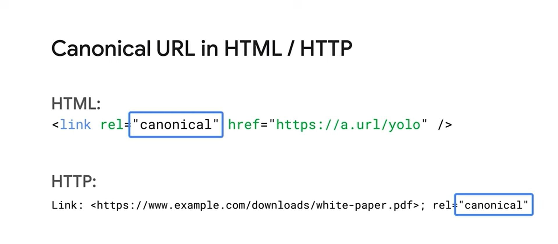 Use Canonical Tags Effectively 