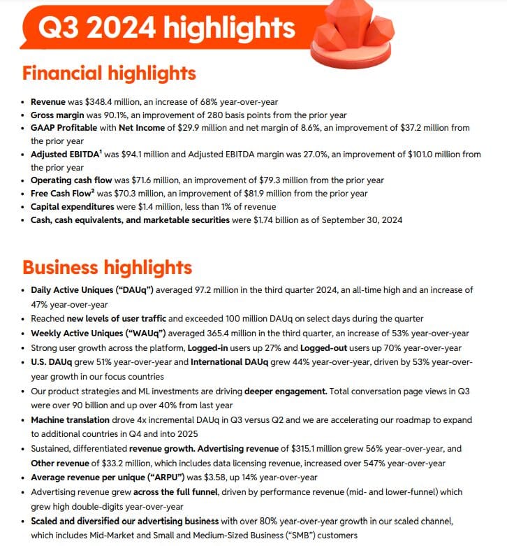 Reddit Q3 2024 highlights