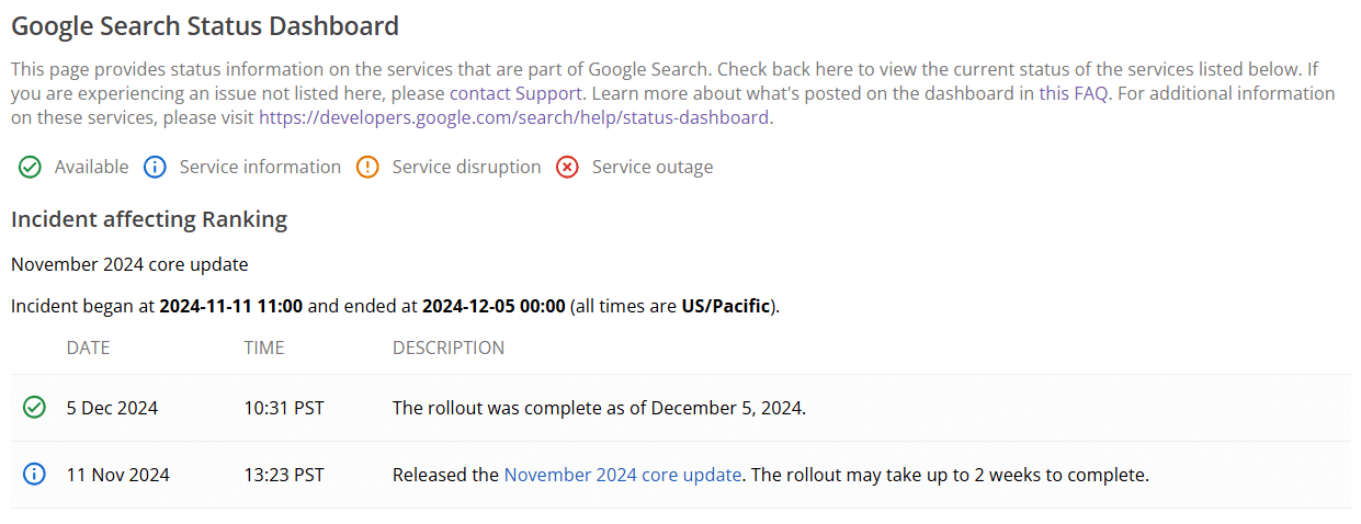 Google search status dashboard - November 2024 core update