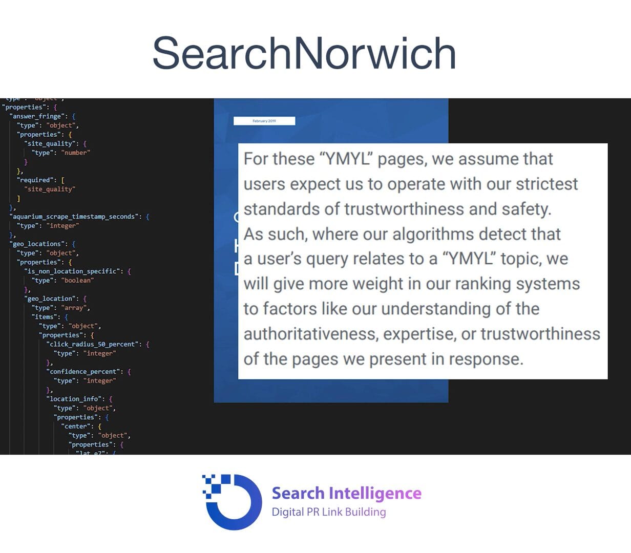 How Google Ranks Sites - YMYL