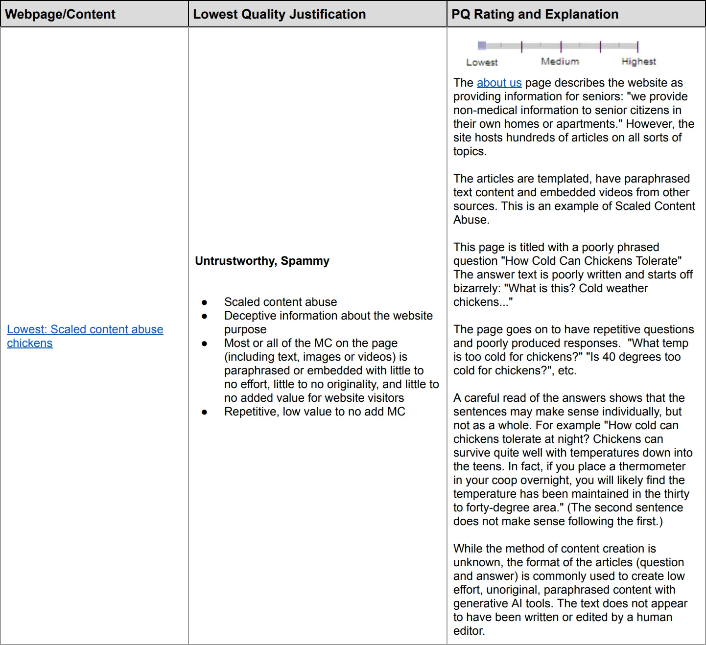 Google search quality rater guidelines 3
