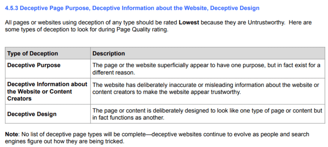 Deceptive Page Purpose, Deceptive Information about the Website, Deceptive Design