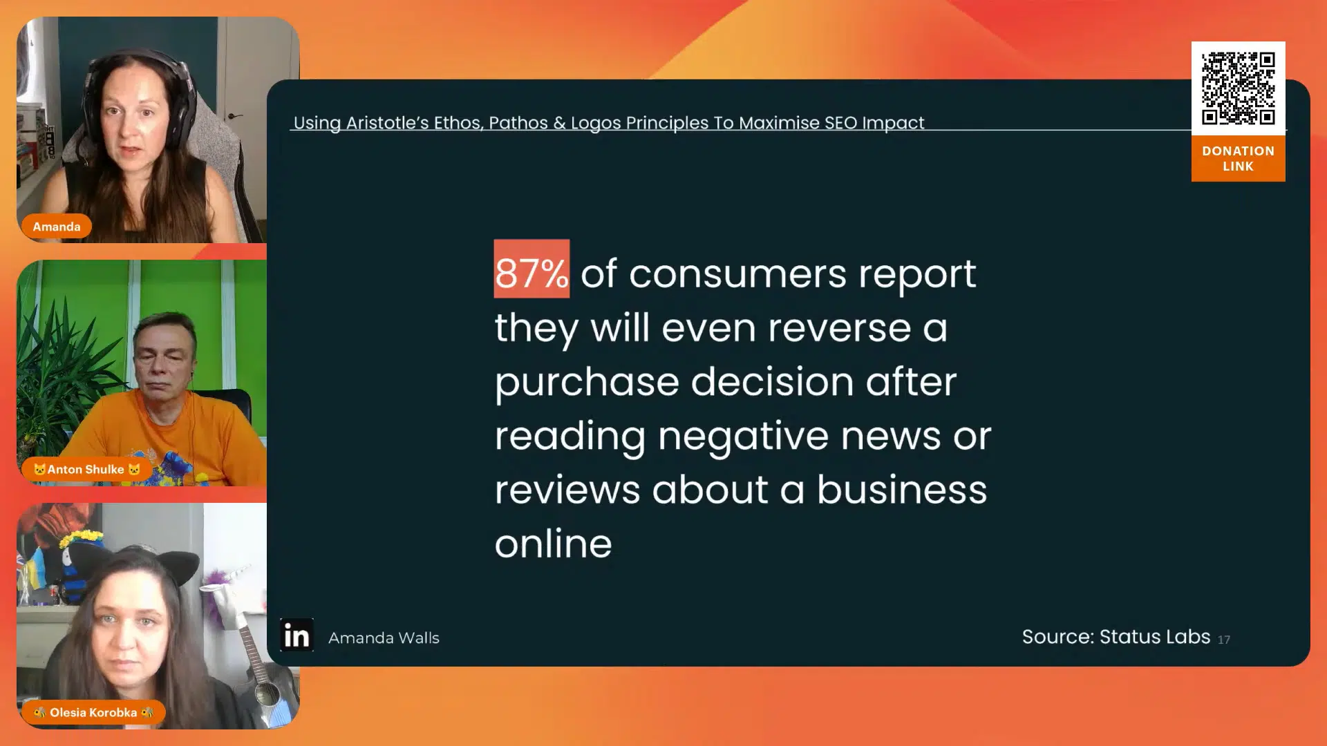 87% of consumers will abandon a potential purchase if they read negative about brand