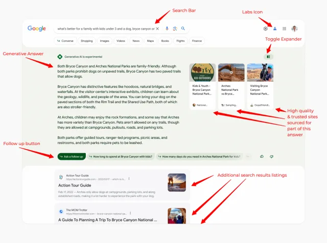 AI Features in Google Search AI Features in Google Search