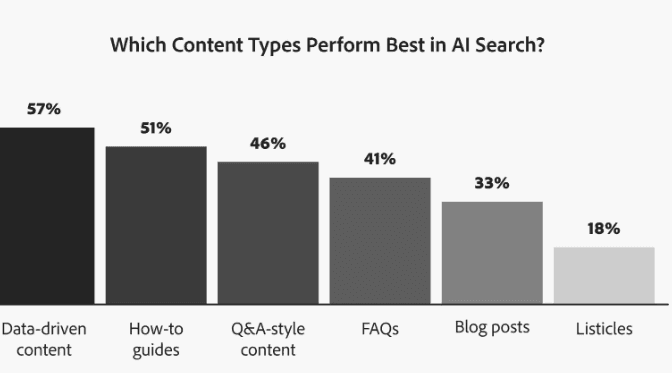 AI Search