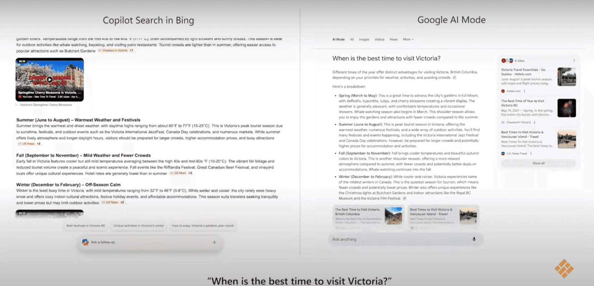 Copilot vs Google Search Results Comparison