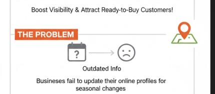 Seasonal Relevance Matters For Local SEO