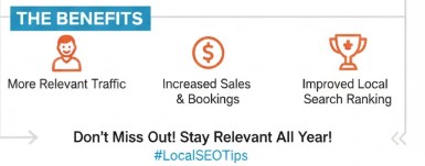 Why This Works In Google’s Local Algorithm