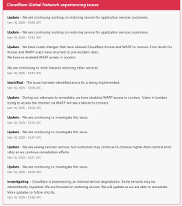 Cloudfare outage