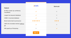 Ahrefs Says “Goodbye, Semrush” With 2025’s Most Creative Comparison Table 