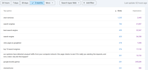 SEO Vanity metrics - Number of ranking keywords