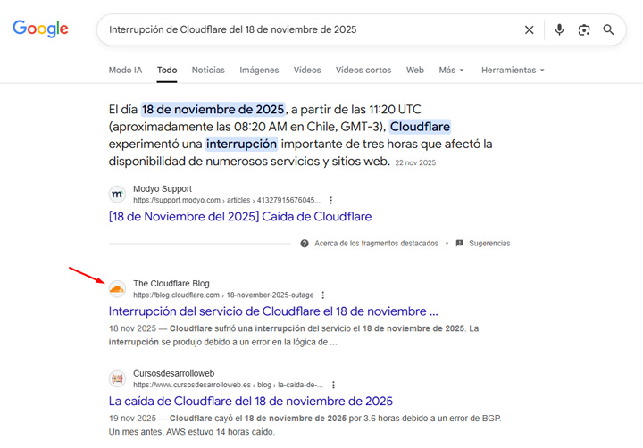 Ai Search Hreflang Cloudflare Google