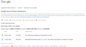 Google Confirms December 2025 Core Update Completion After 18 Days