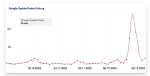 Sistrix Dec 2025 core update volatality