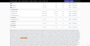 Gemini 3.1 Pro Preview Signals Google’s Next AI Step