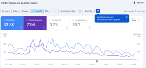 Google Simplifies Search Console Reports With AI-Powered Configuration