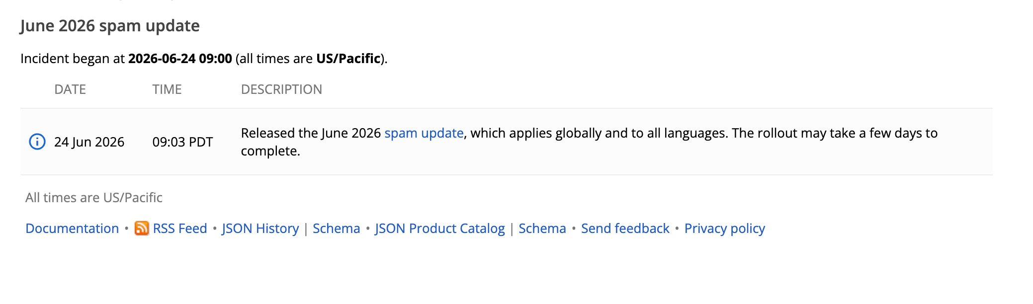 Spam Update June 2026