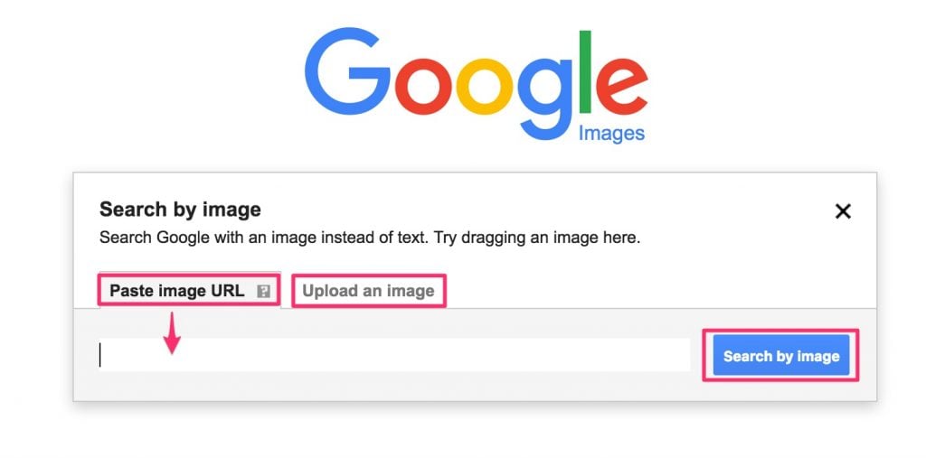 Image Search is a Way