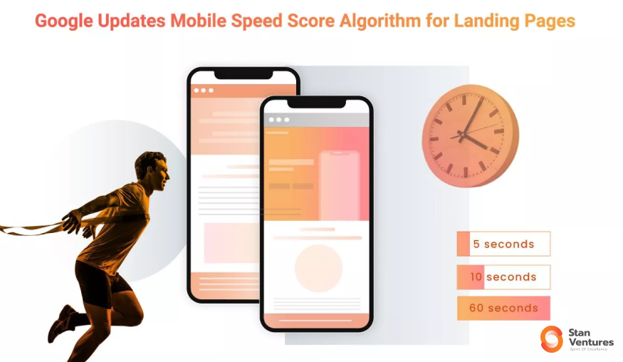 New Update Improves Google Mobile Page Speed Score for Landing Pages
