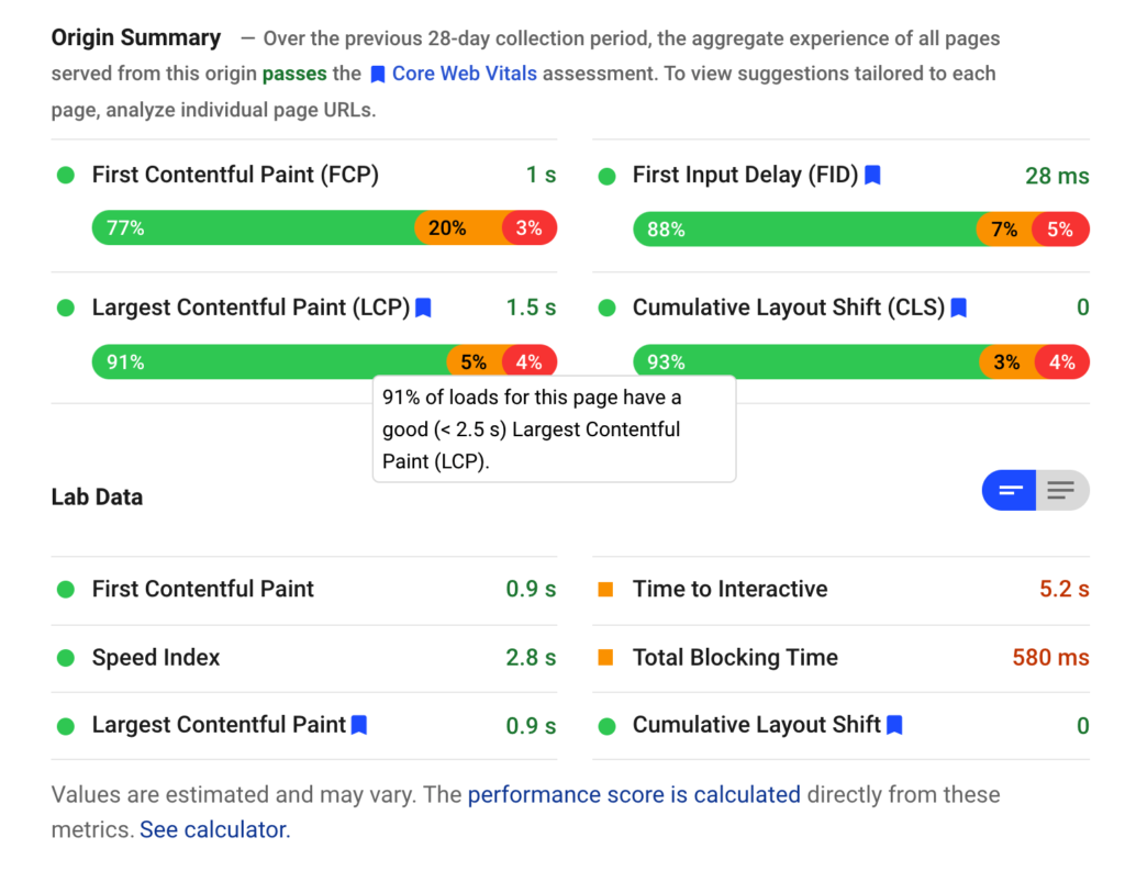 page experience score