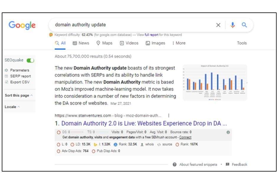 domain authority update results screenshot