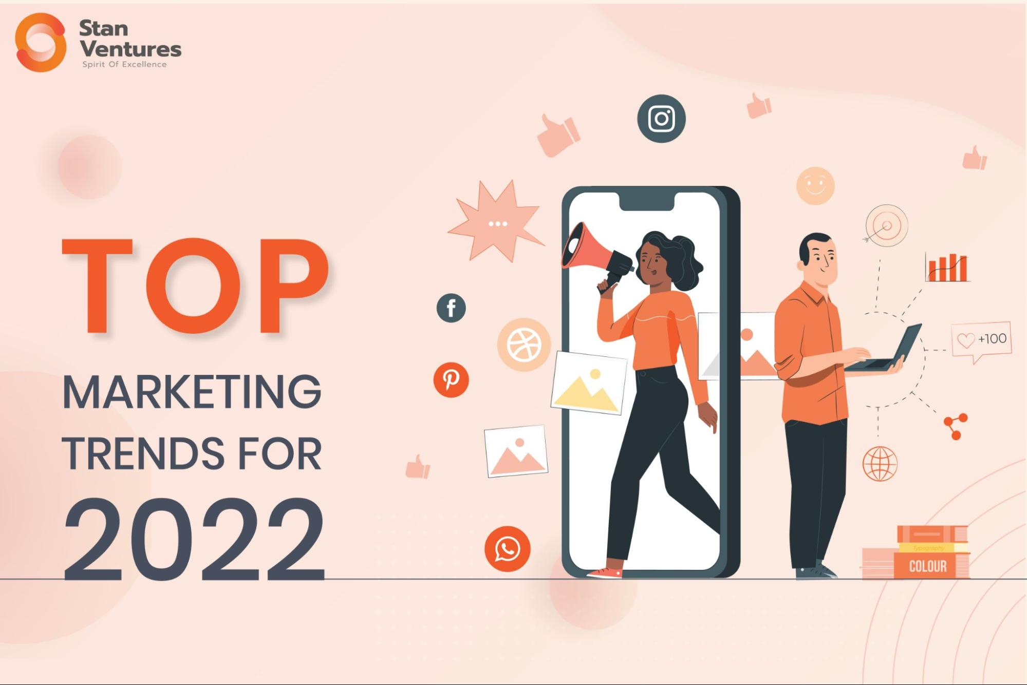 Top Marketing Trends for 2022