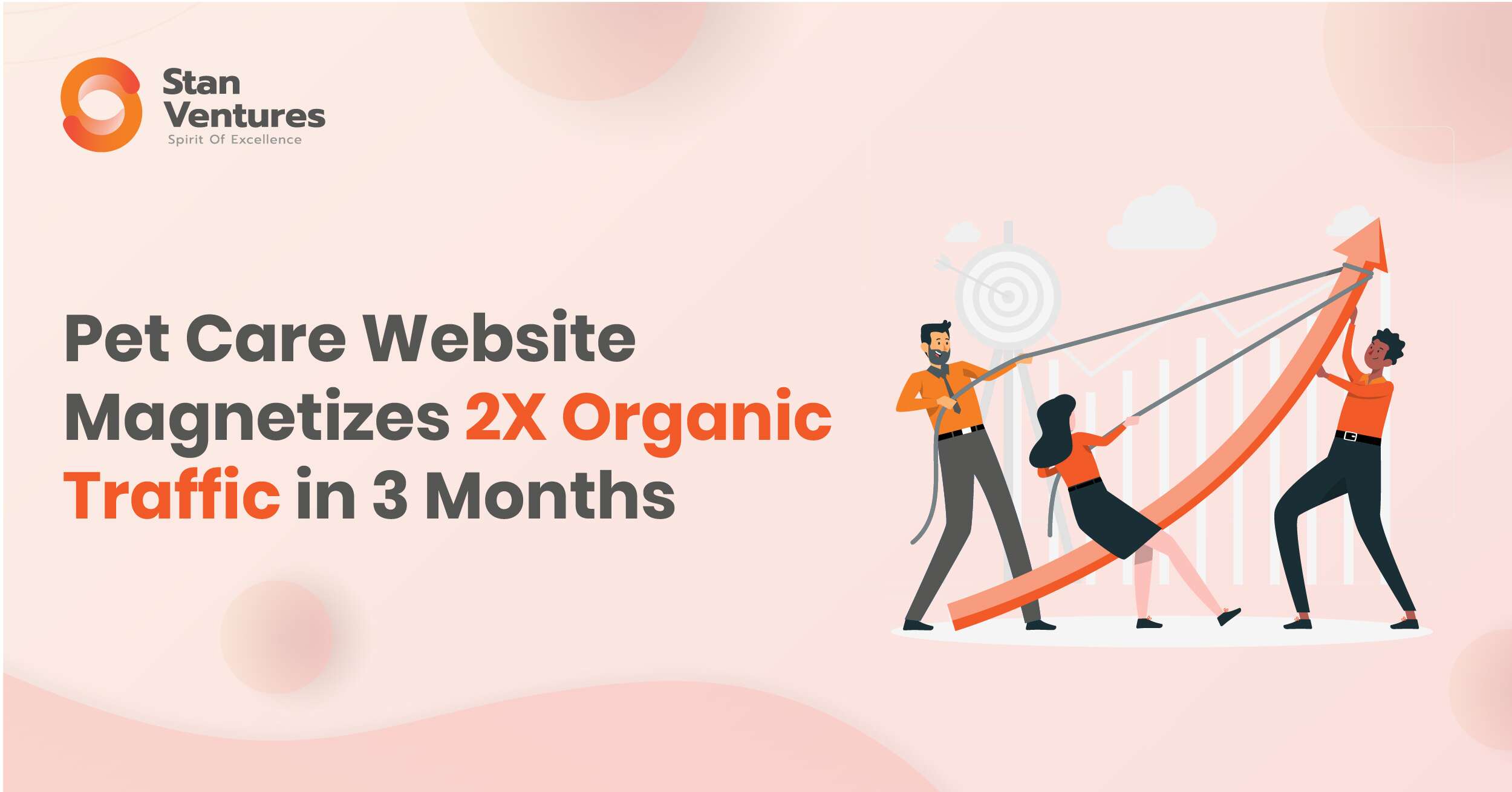 Pet-Care-Website-Magnetizes-2X-Organic-Traffic-in-3-Months