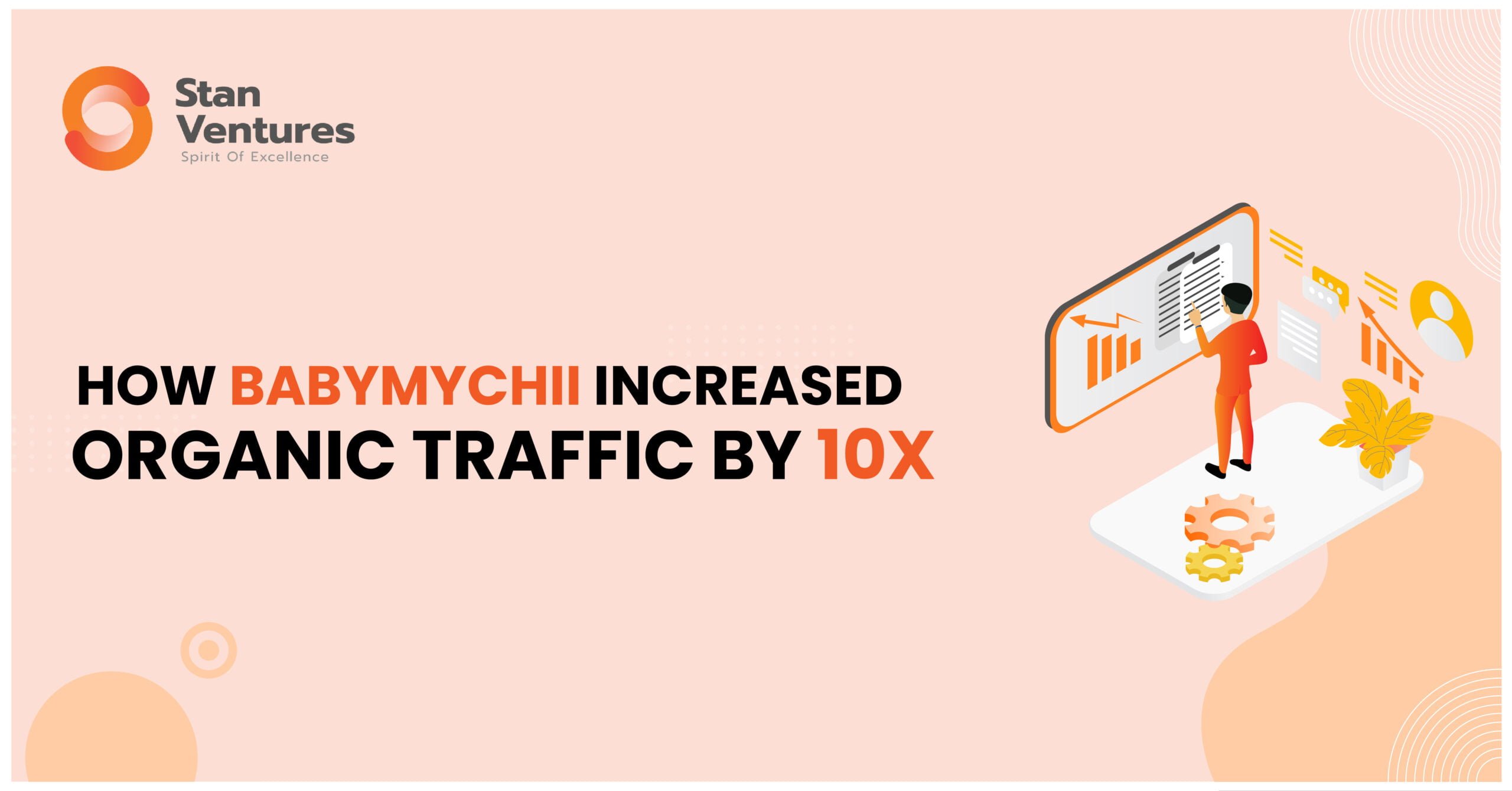 Babymychii has Increased Organic Traffic
