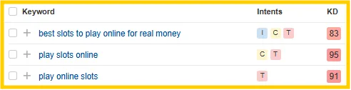 Transactional Keywords