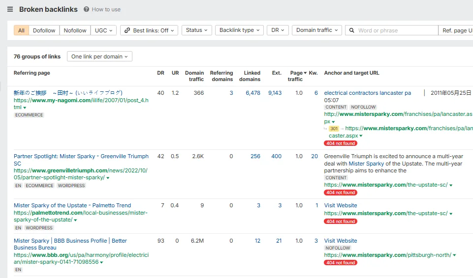 Broken Link Building