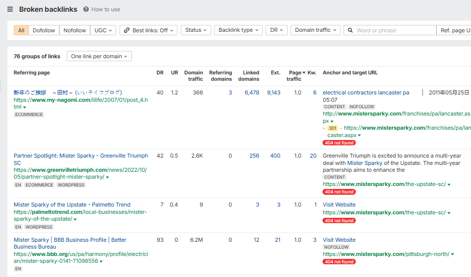 Broken Link Building