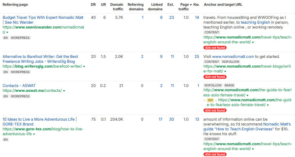 Broken Link Building